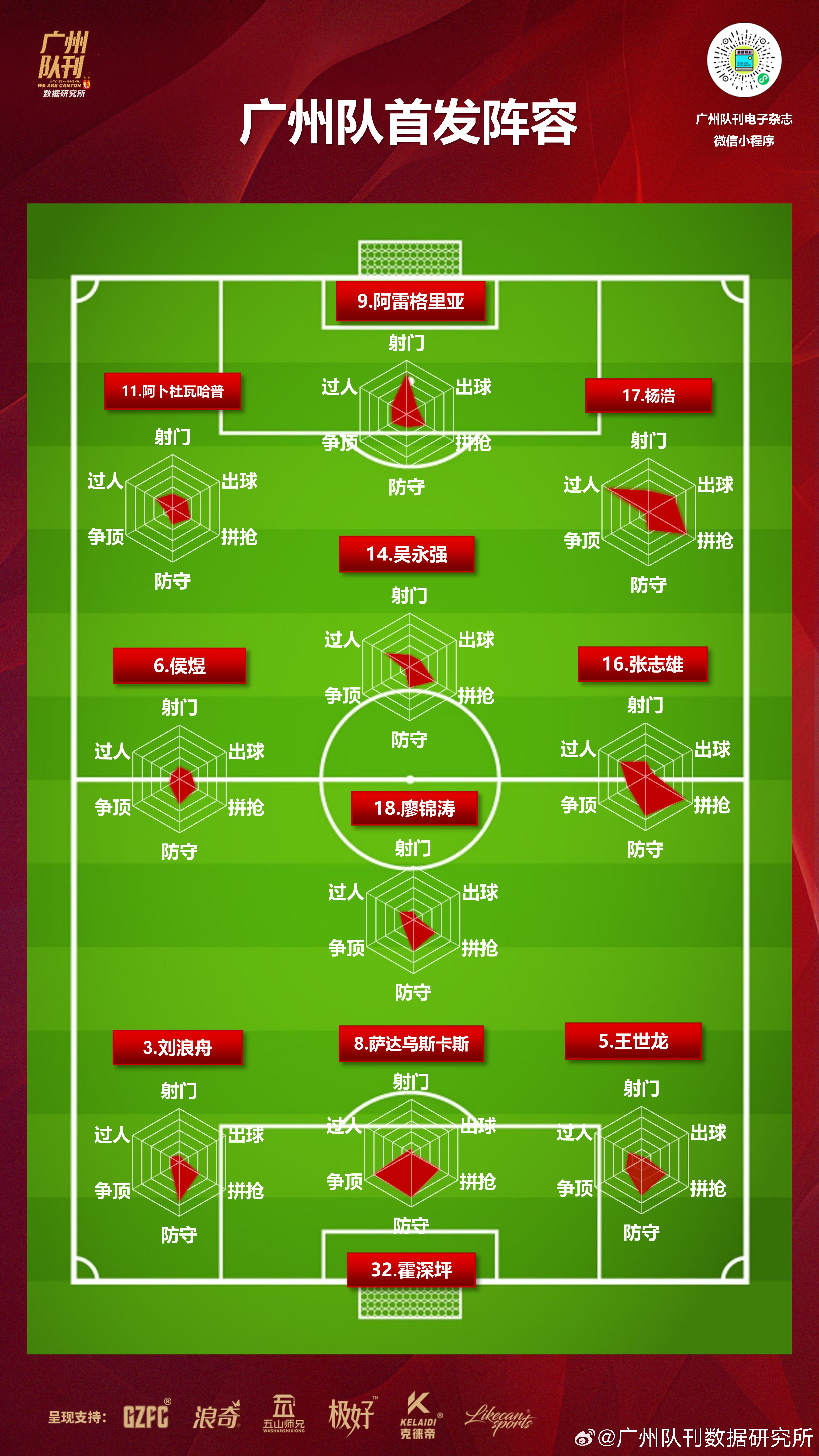 南宫体育- 国王杯赛程吃紧，广州队集结日主帅复盘，态度坚定，团队化学反应显著
